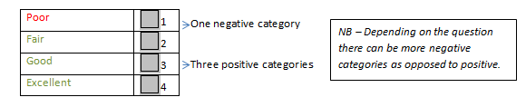 Unbalanced Scale Market Research